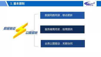 鐘遠(yuǎn)軍 以大數(shù)據(jù)與專業(yè)數(shù)據(jù)處理服務(wù)，驅(qū)動(dòng)自然資源政務(wù)治理現(xiàn)代化